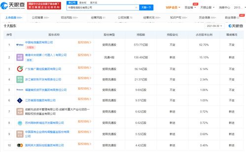 計算機軟硬件技術(shù)開發(fā)的協(xié)同演進與未來展望