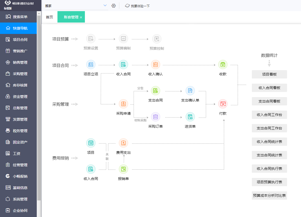四川電商服裝ERP工廠系統(tǒng) 重塑柔性供應(yīng)鏈與智慧服務(wù)新生態(tài)