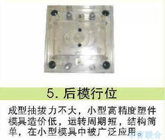 北京中育公司 透明教學模具與儀器，助力專業教育新高度